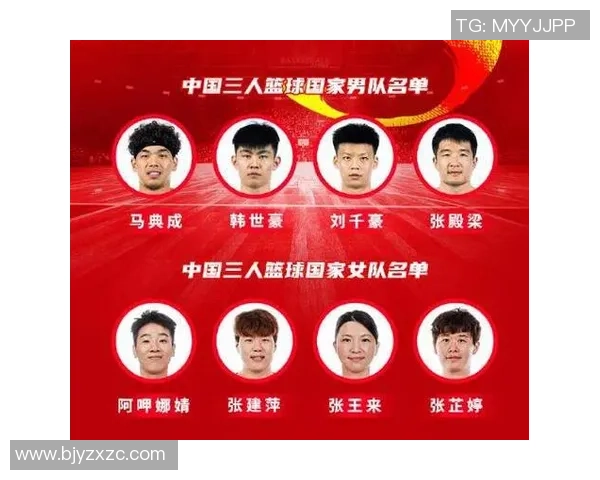 中国三人篮球国家队最新名单揭晓备战国际赛事展现实力与风采