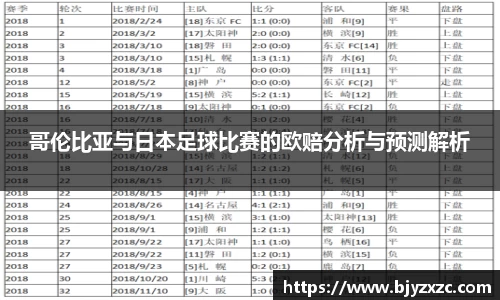 jbo竞博平台